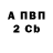 МЕТАДОН VHQ Ivan Lebedevich